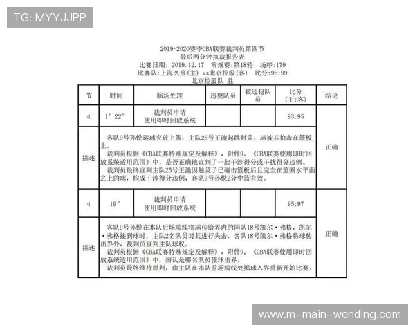 NBA裁判报告揭示季后赛多次误判联盟计划全面优化判罚机制 NBA裁判报告揭示季后赛多次误判联盟计划全面优化判罚机制